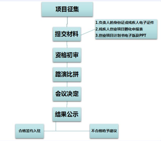 |恒峰娱乐官网来送g